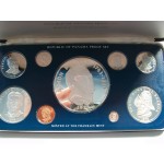 View coin: Panama Proof Set